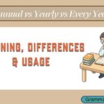Annual vs Yearly vs Every Year